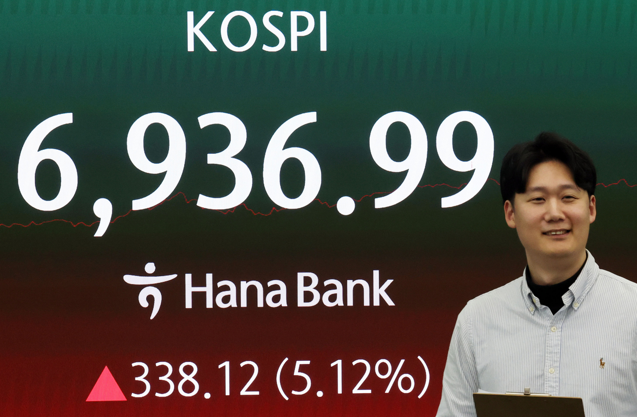 Image related to KOSPI hitting an all-time high