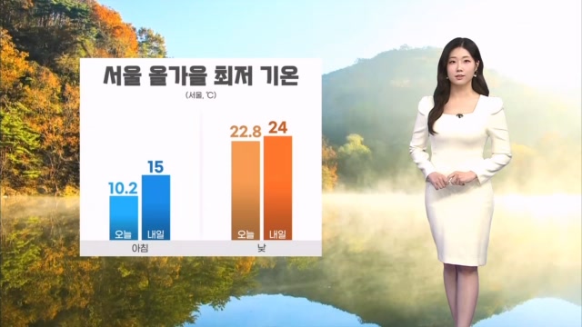 날씨 관련 이미지