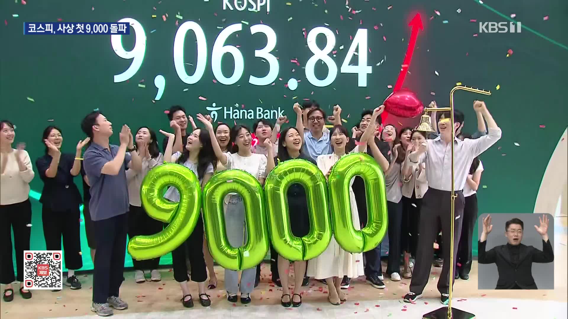 KOSPI hits all-time high