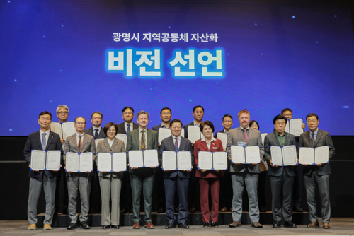 Community assetization international forum view