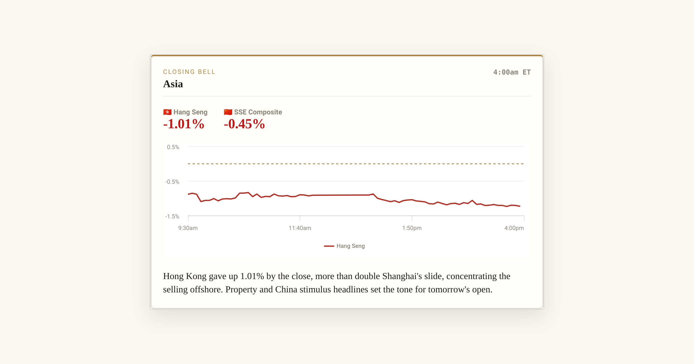 Hang Seng trading floor coverage