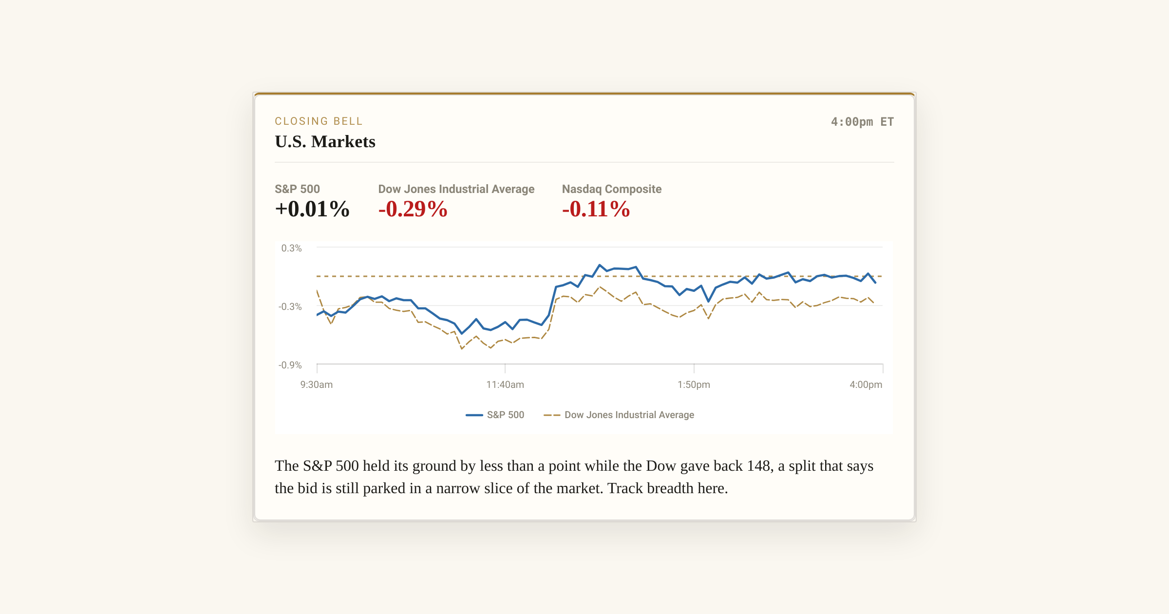 Trading floor chart of the S&P 500 volatility index