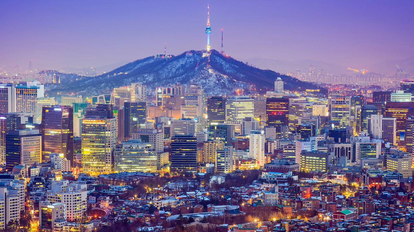 Growth trend of the semiconductor sector fueling the South Korean market surge