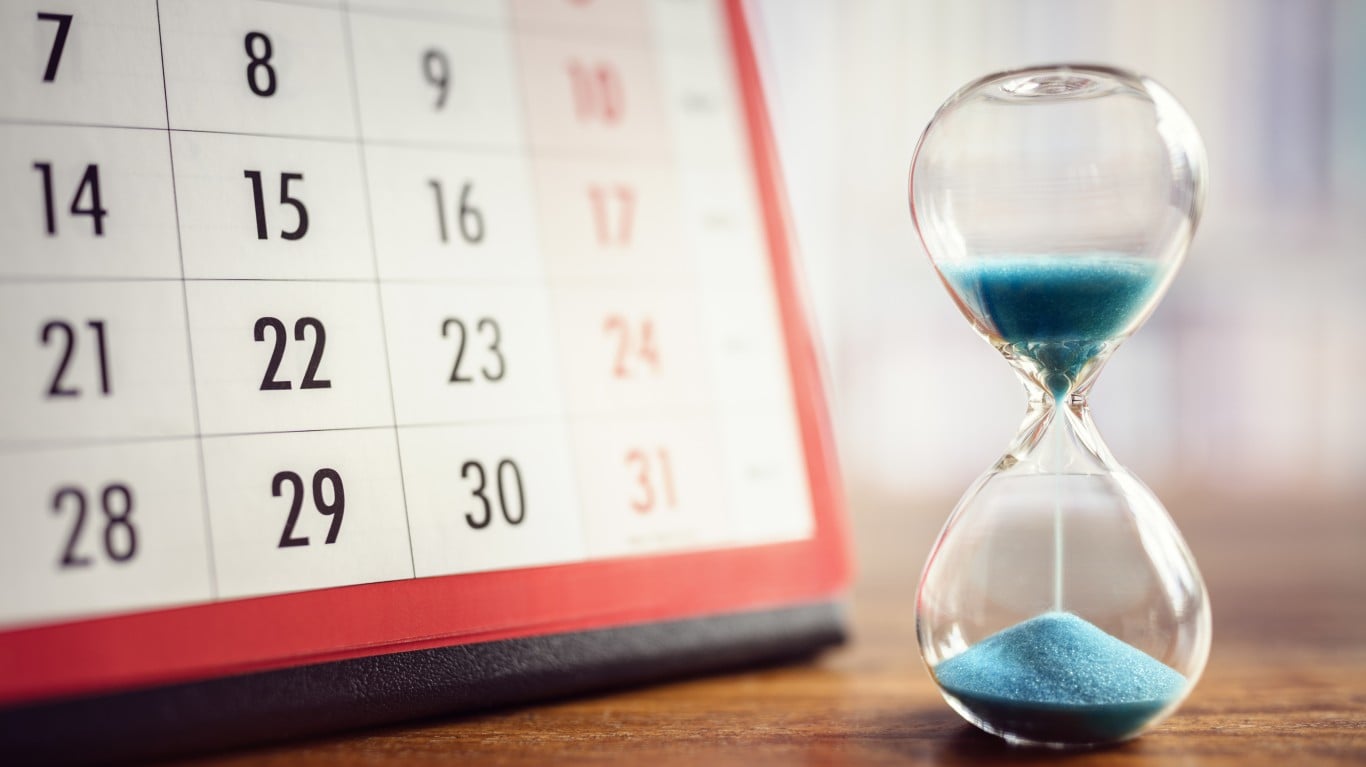 Ex-Dividend Dates