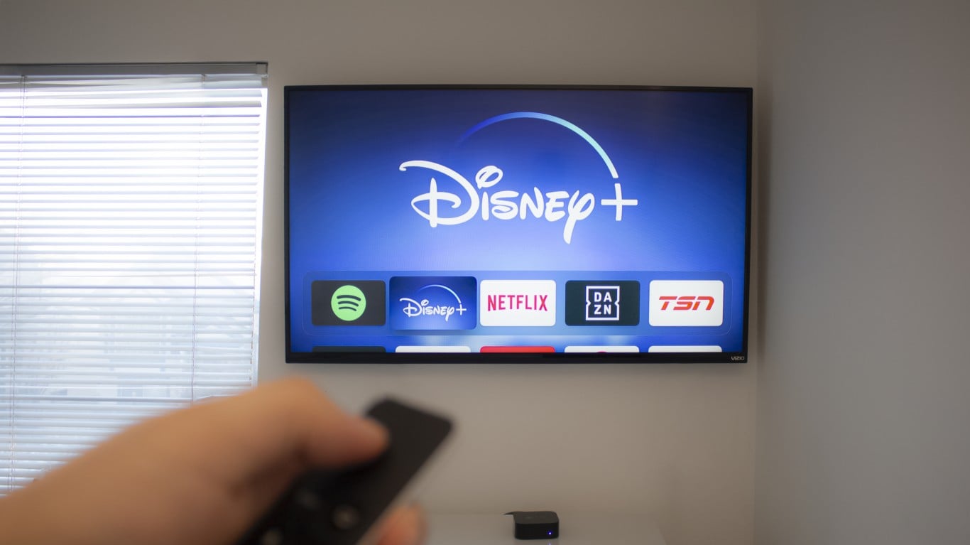 Netflix vs Disney streaming comparison — 247 Wall St