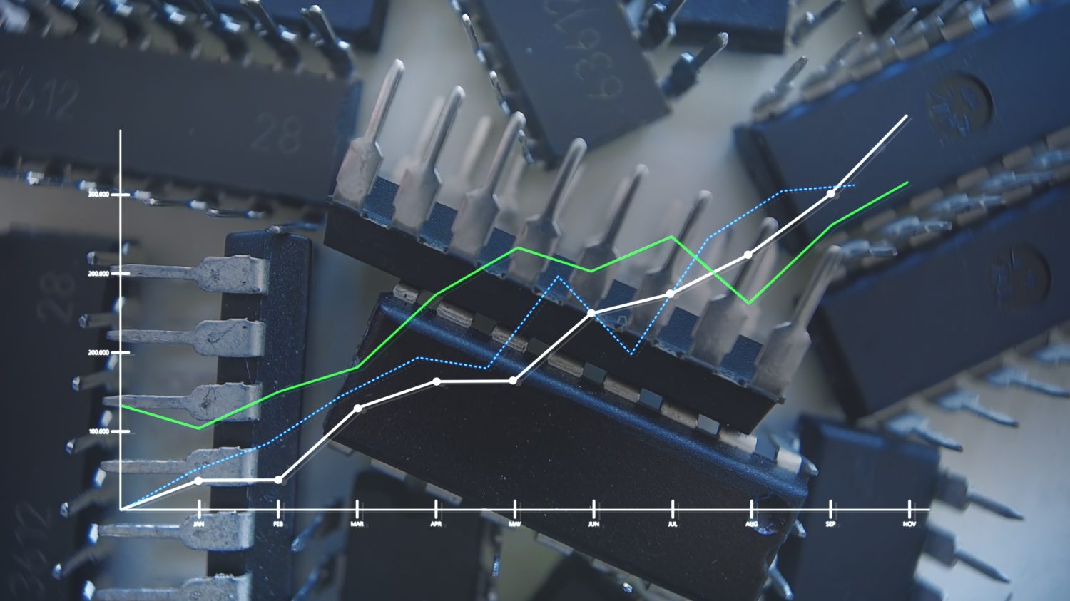 AMD Data Center Growth
