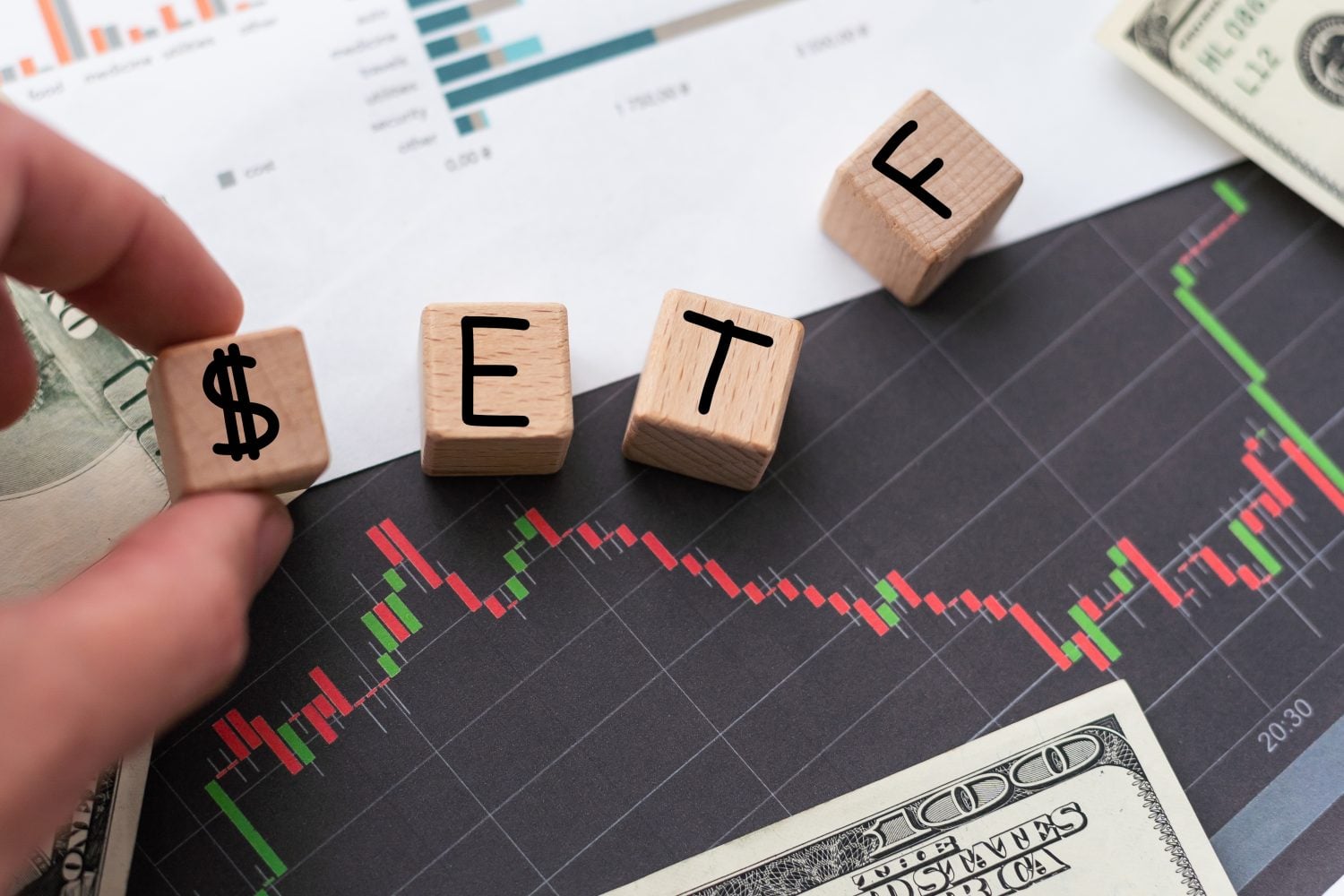 Healthcare ETF Performance