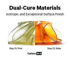 Carbon's dual-cure 3D printing technology patent defense