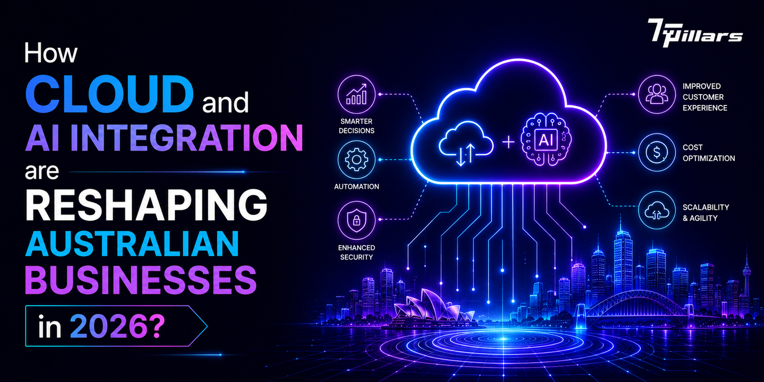 Cloud and AI integration reshaping Australian businesses in 2026