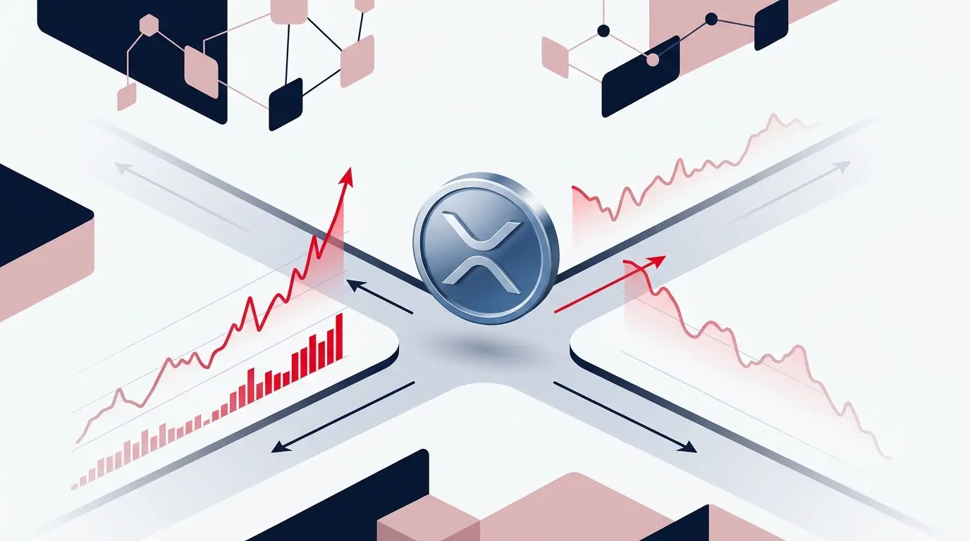 XRP Price Chart and Volume