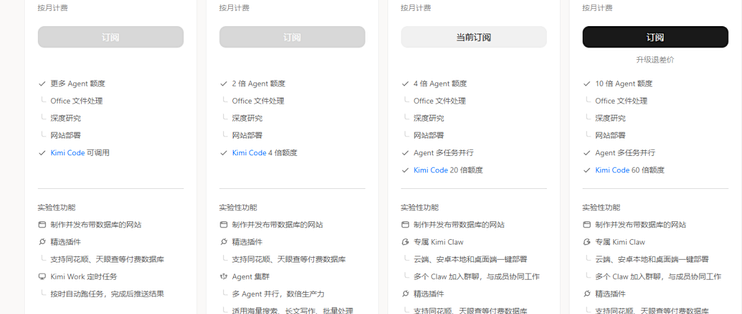 Chinese AI app pricing comparison