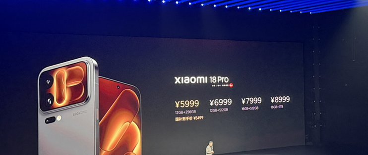 Memory price increase visualization