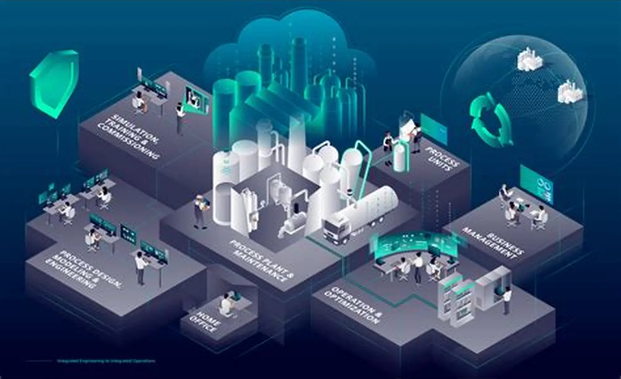 AgentOps 기반 에이전트 배포 전략 인포그래픽