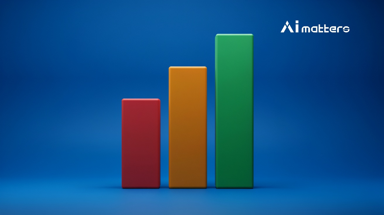 June AI Chatbot Market Share Change — The sharp growth of Claude is notable.