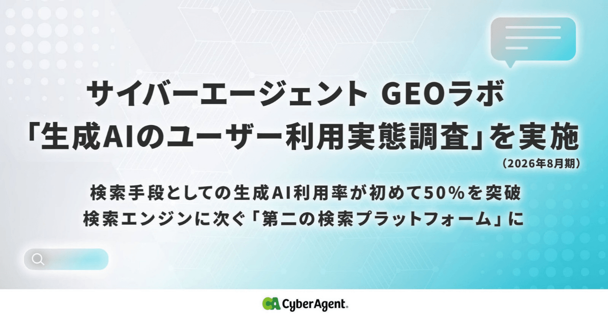 CyberAgent generative AI survey