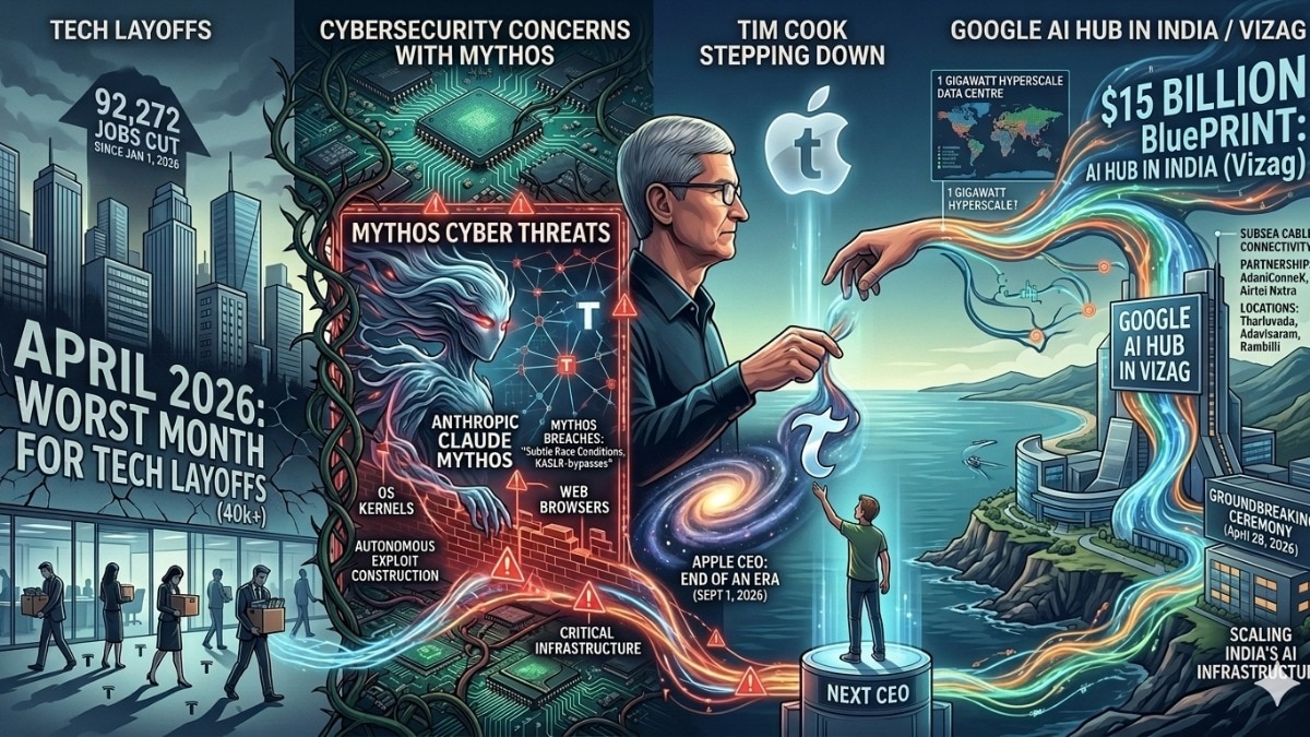 April 2026 AI tech industry recap
