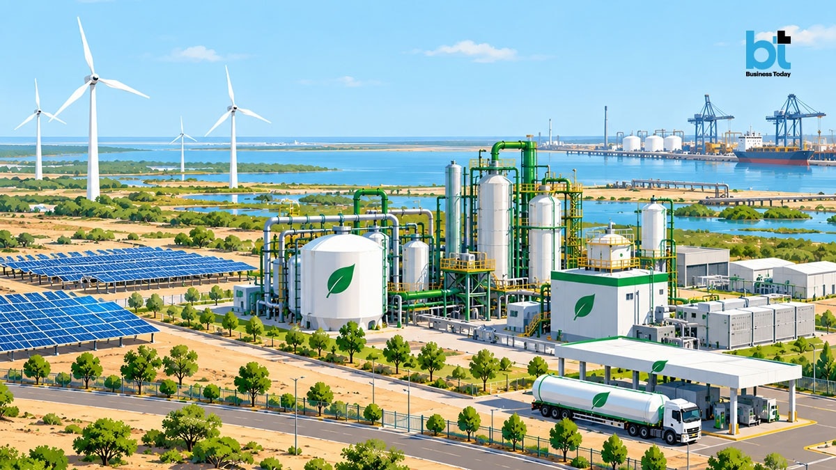 Green Hydrogen Demand Gap