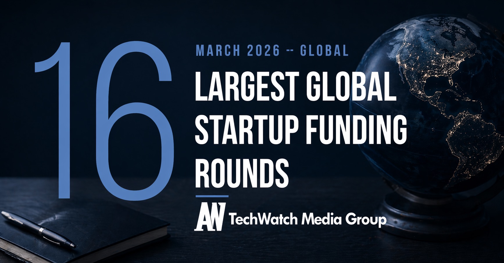 March 2026 global startup funding rounds