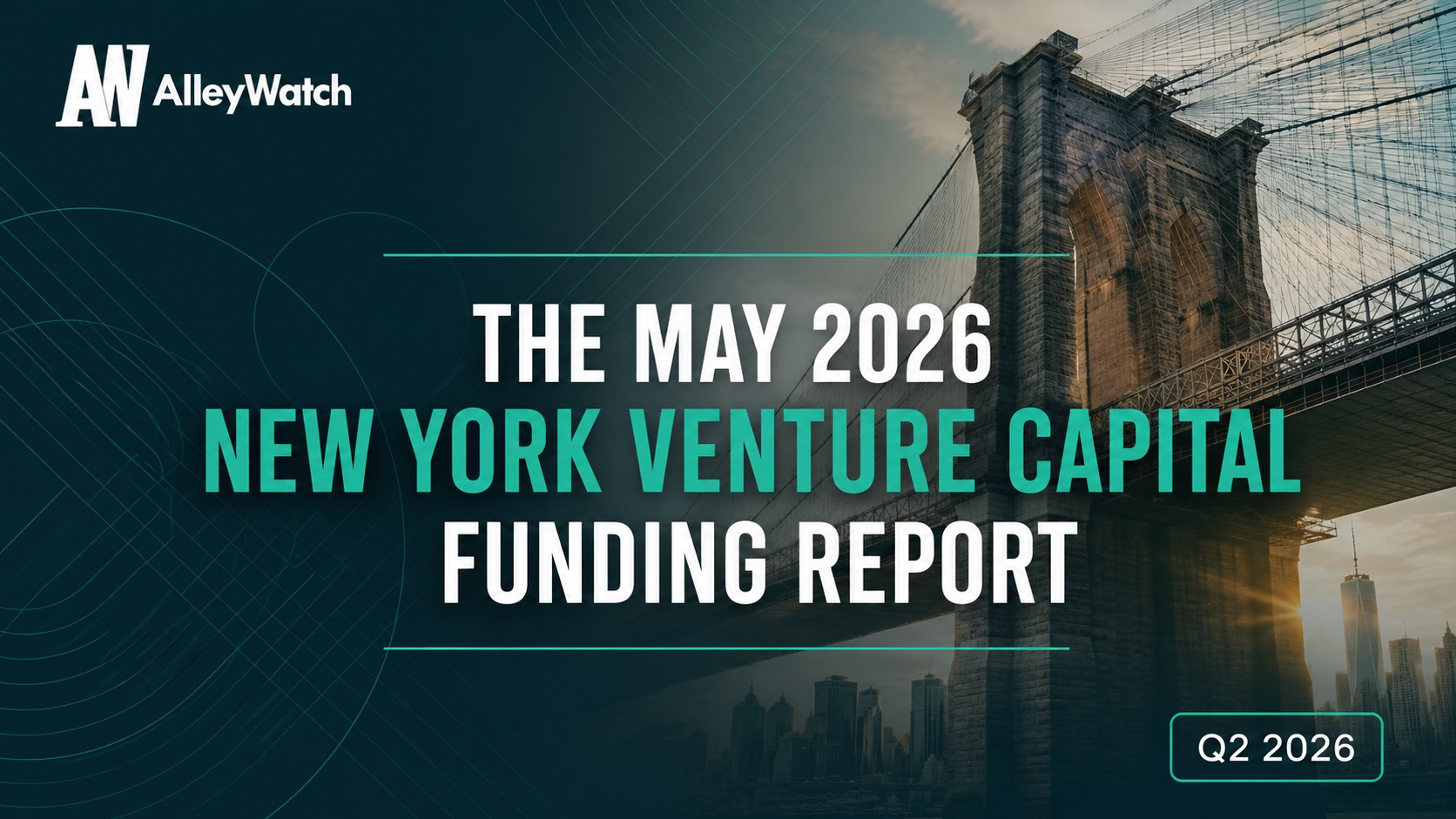 NYC venture capital in May 2026 rose 12% month-over-month to $2.01 billion across 75 companies