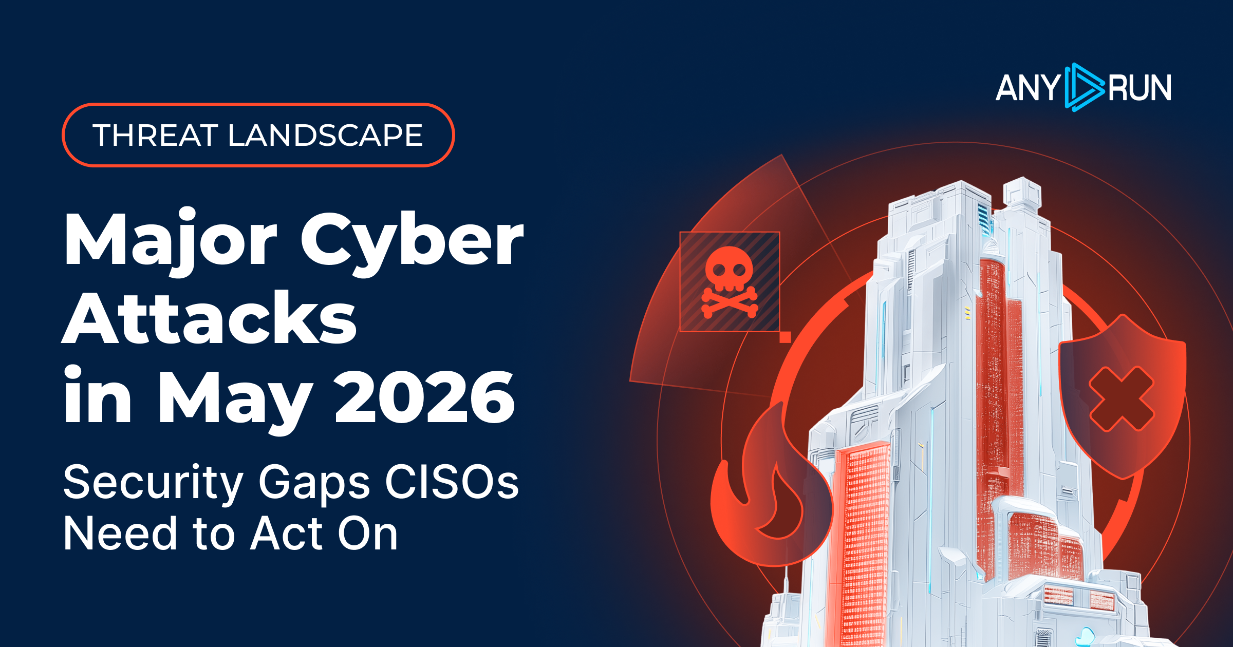 Infographic depicting major cyber attacks in May 2026