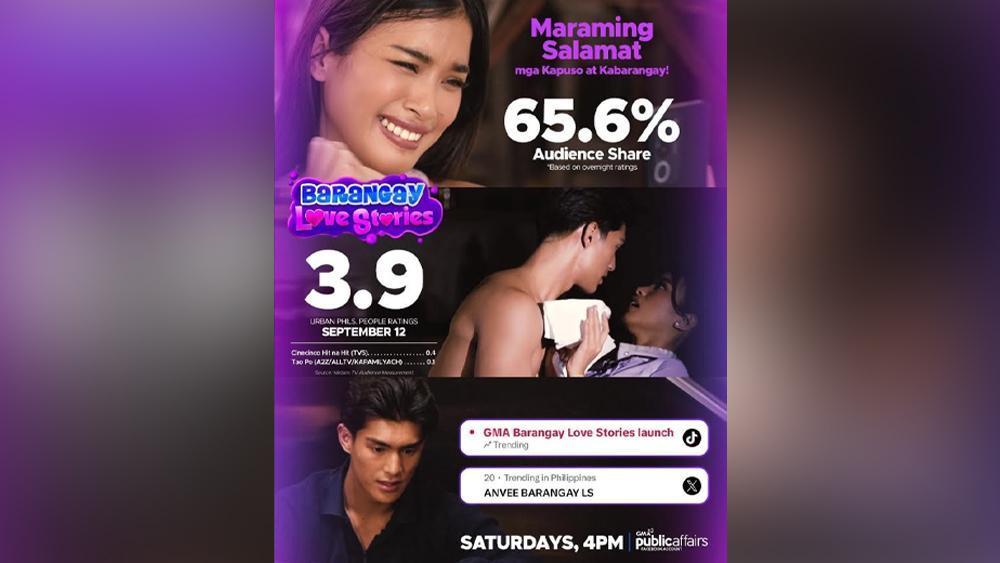 Barangay Love Stories pilot episode ratings success
