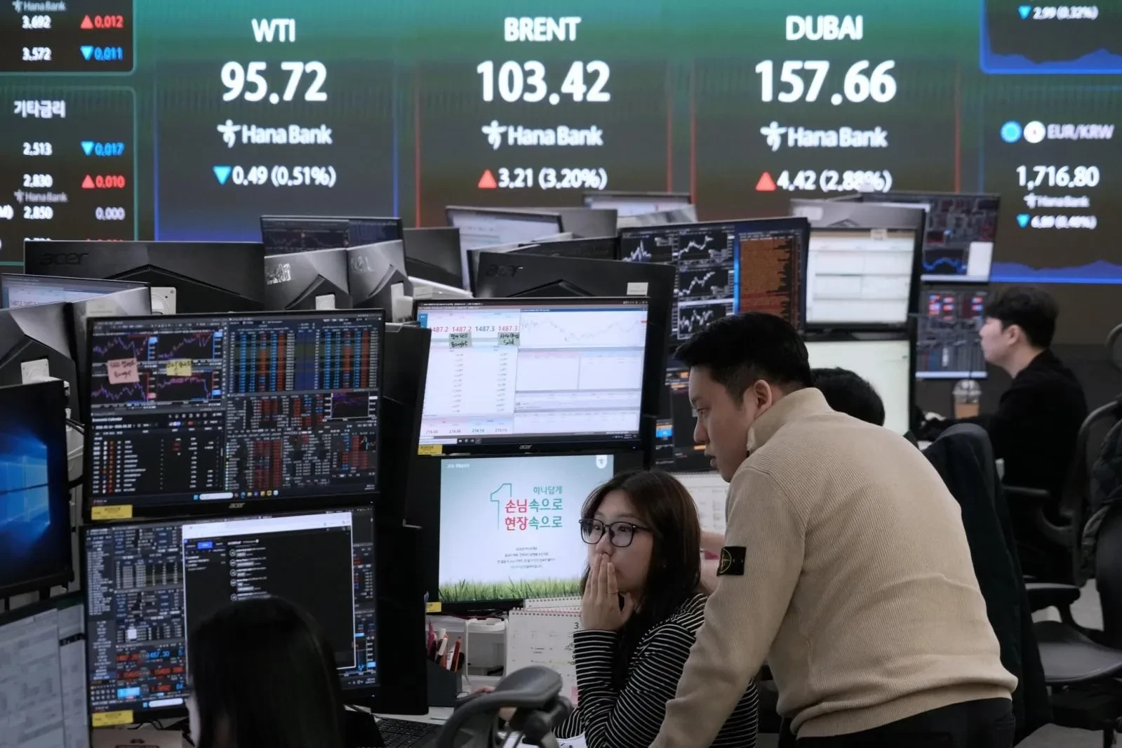 Asian market indexes in the September 25 session