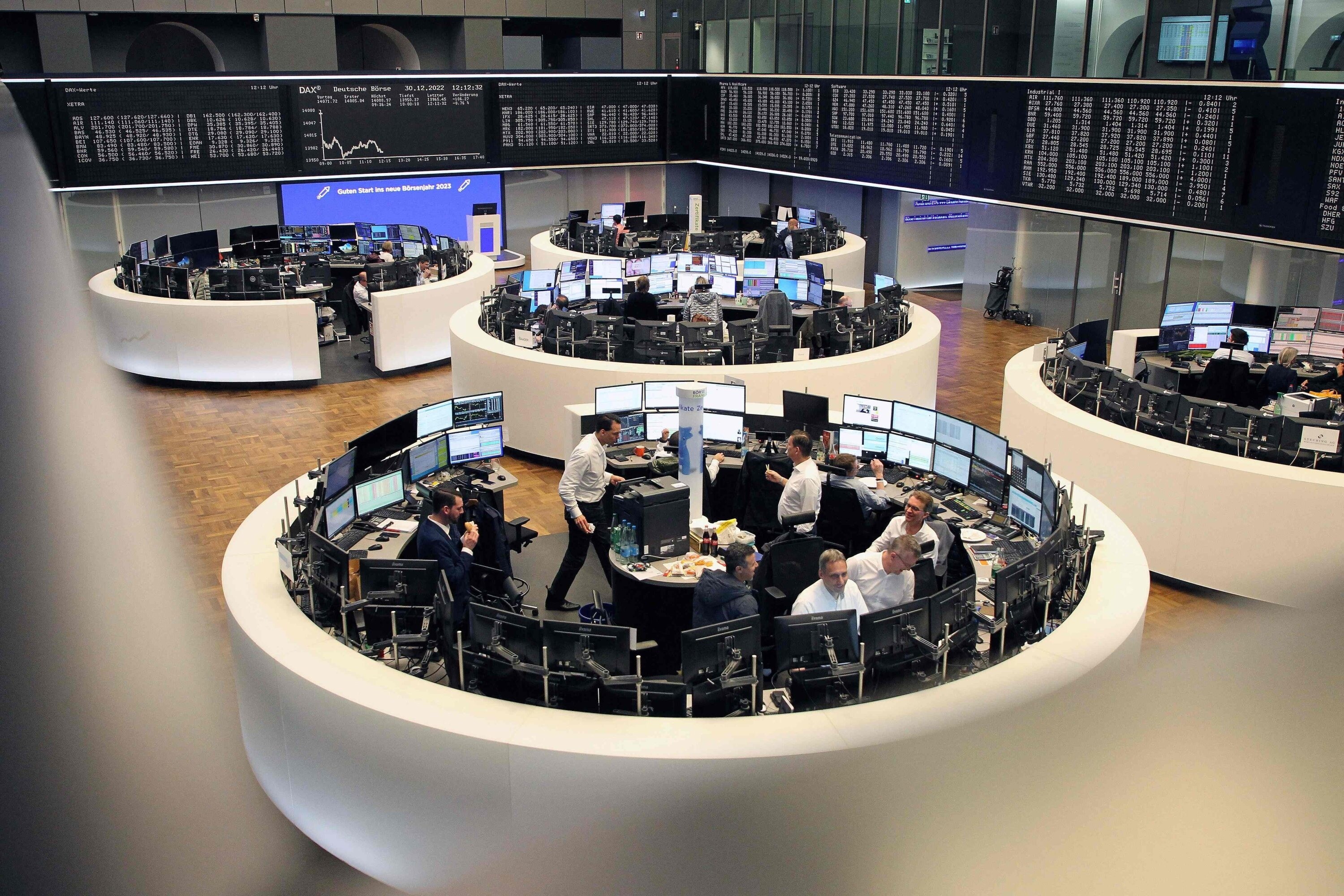 European Stock Indices Performance