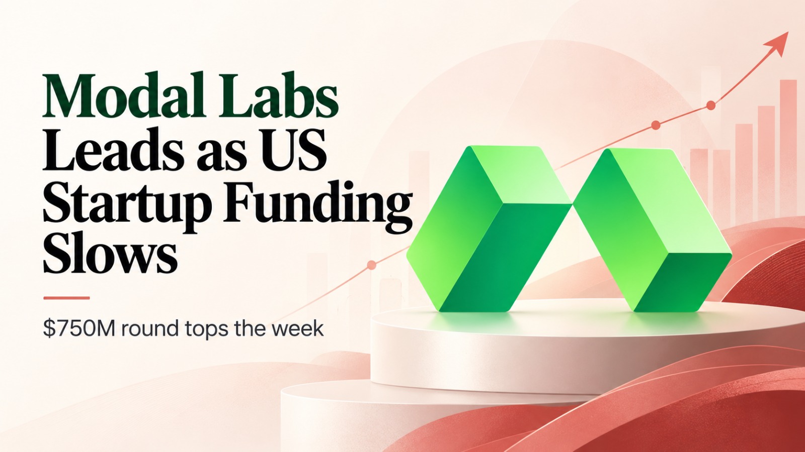 AI Startup Funding Trends