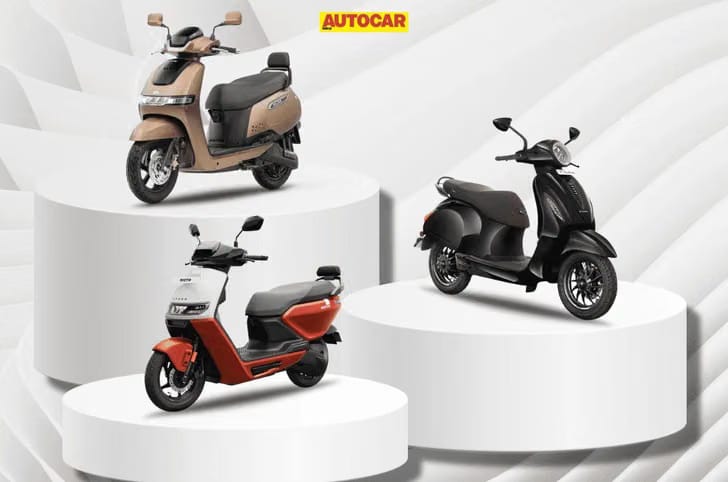 Electric two-wheeler sales data for August 2026