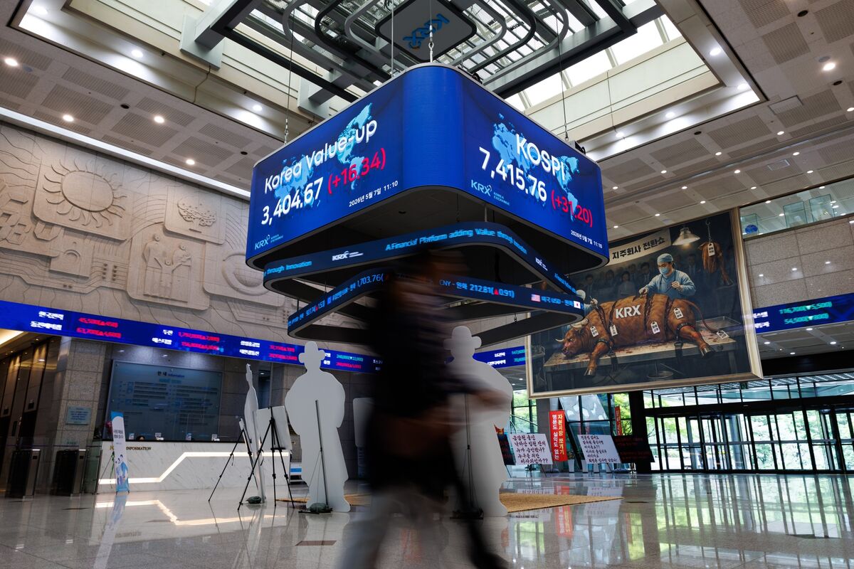 Bloomberg report on Korean market rally and retail speculation