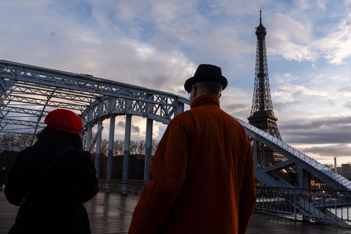 Graphique des prévisions de croissance du FMI pour la France
