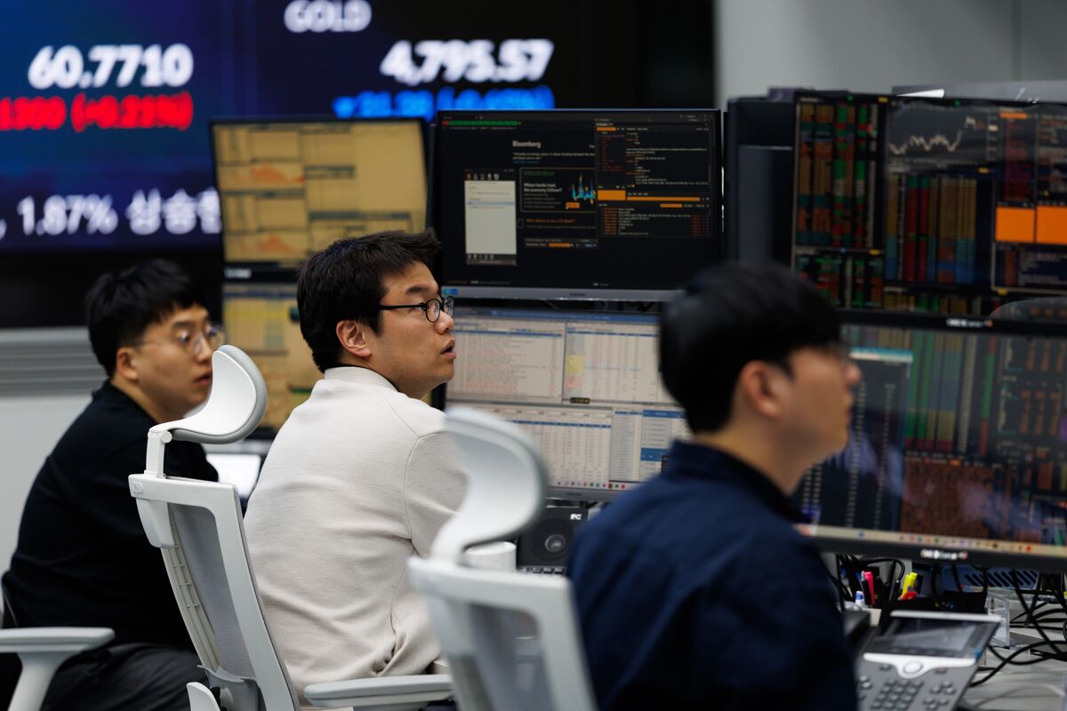 KOSPI Index chart showing significant decline