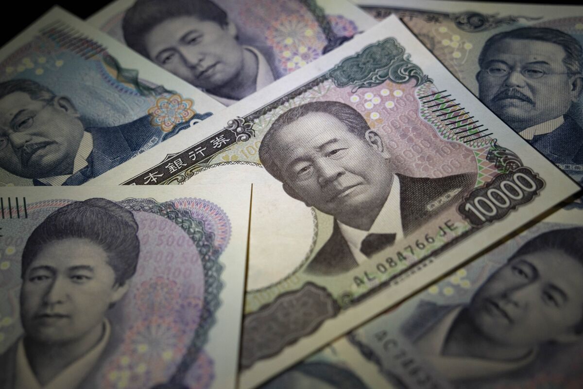 Yen vs Dollar Chart showing breach of 160 level