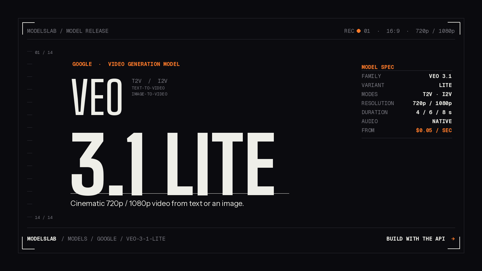 Google Veo 3.1 Lite AI Video Generation