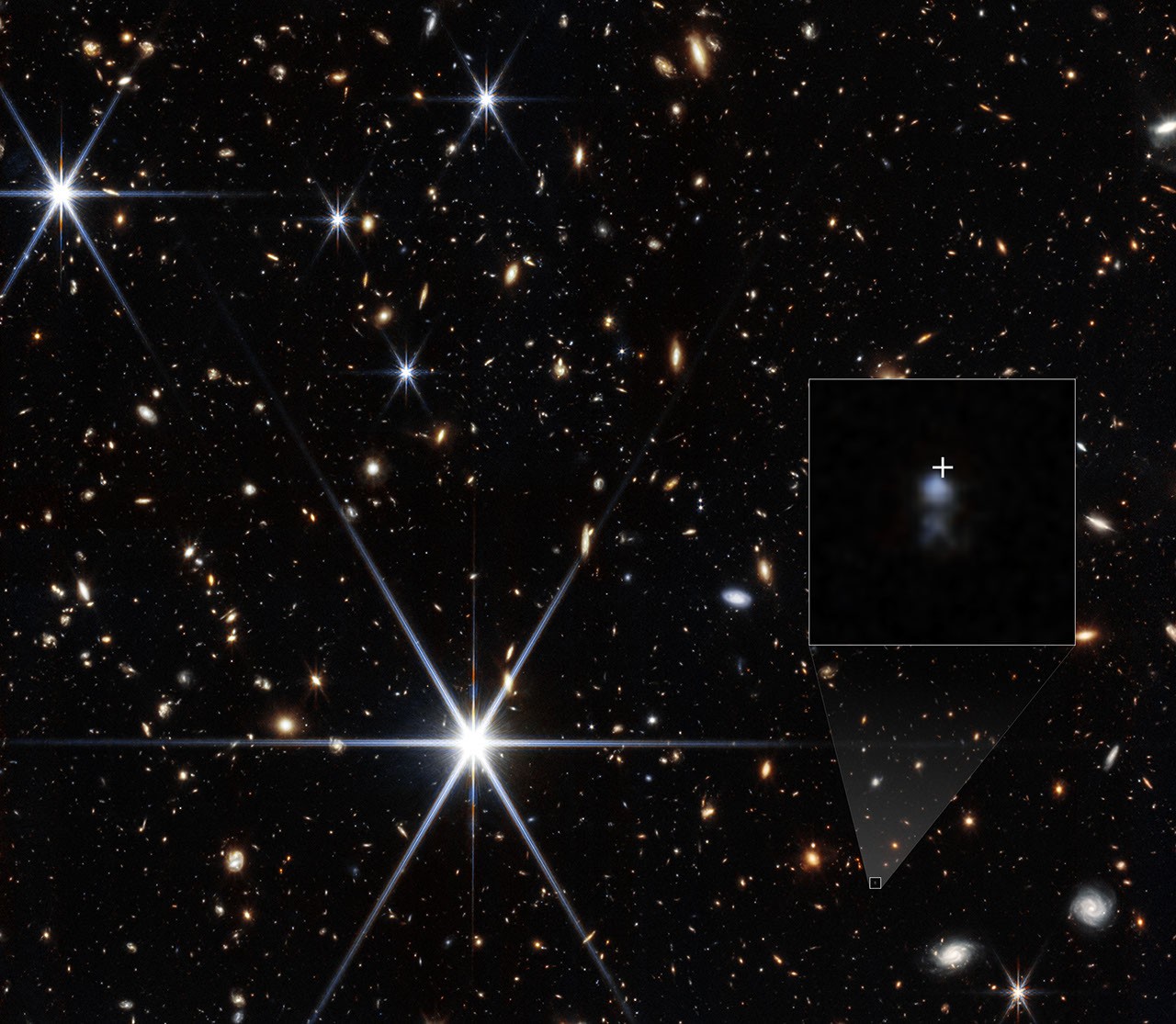 JWST observation of distant universe