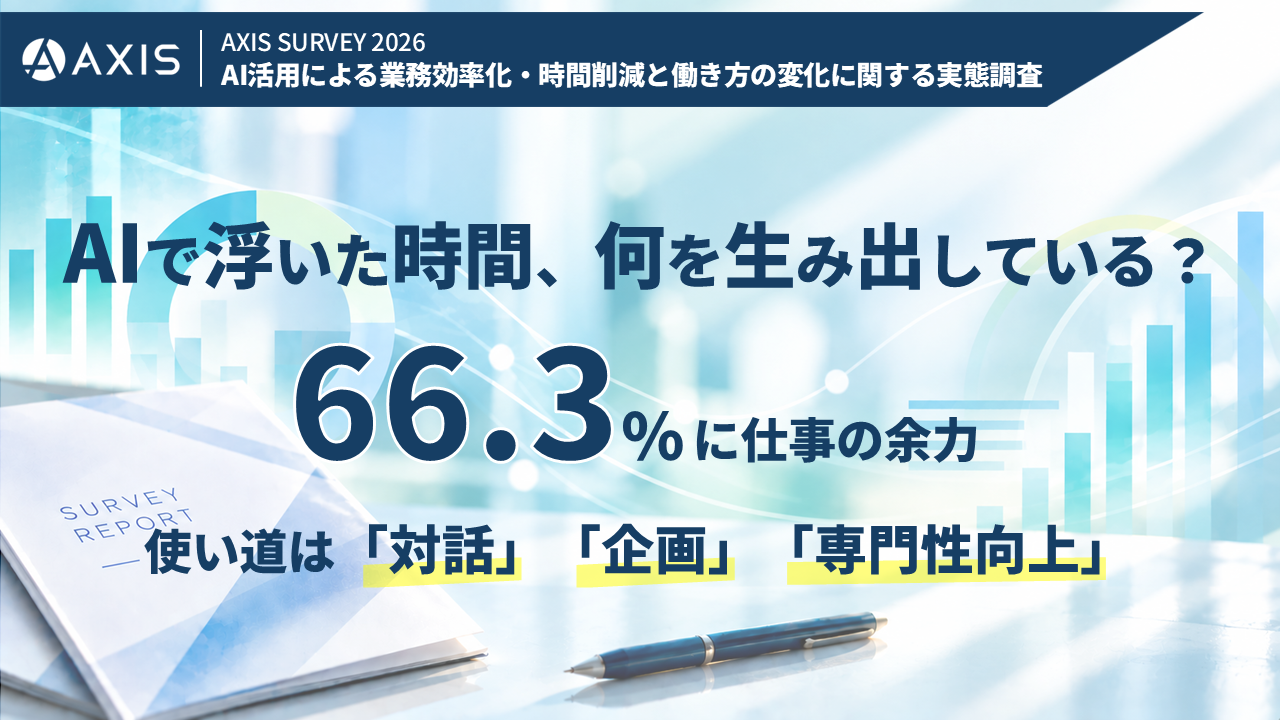 Axis Consulting press release regarding AI usage survey