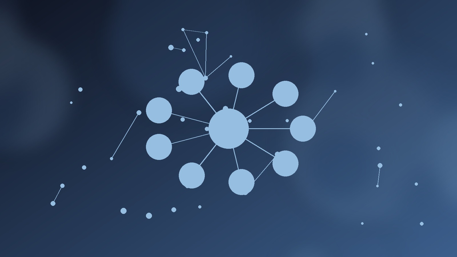 Arbitrum DAO funding