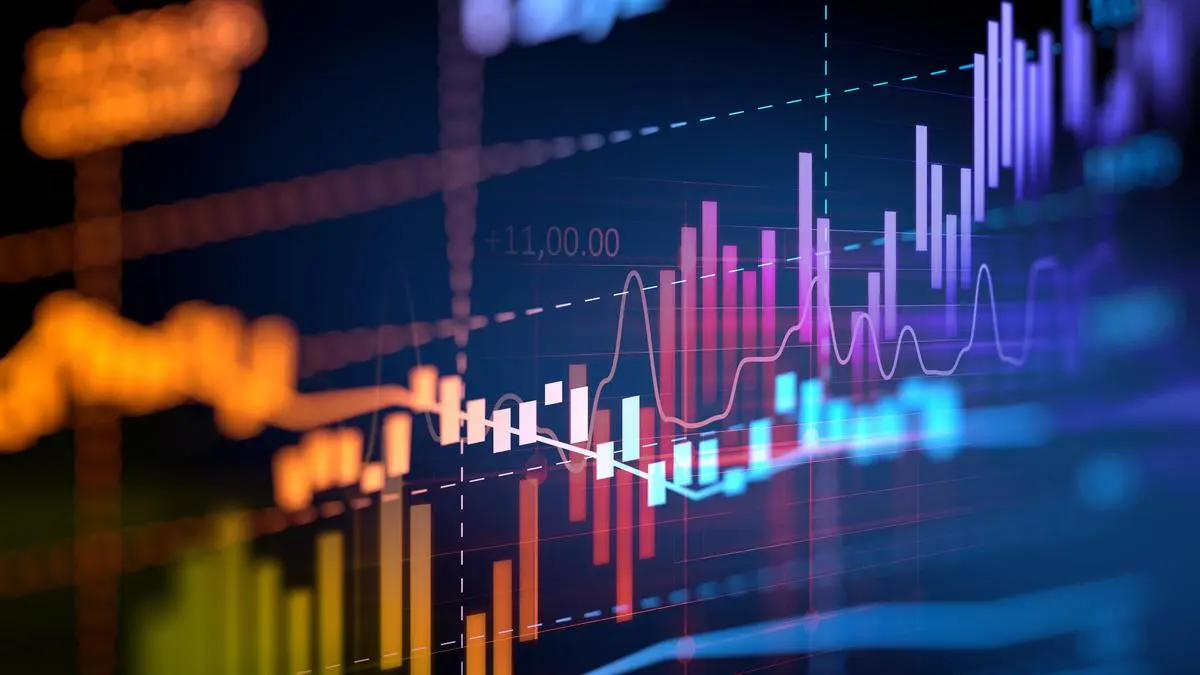 Stock Market Graph