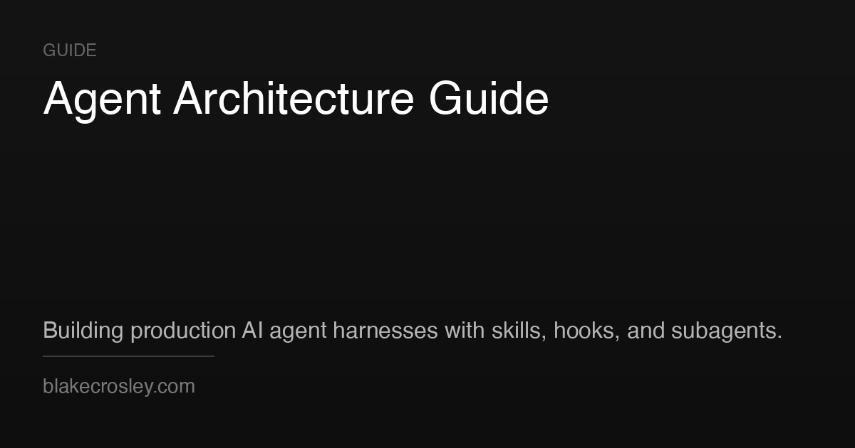 Agent architecture and harness guide OG image