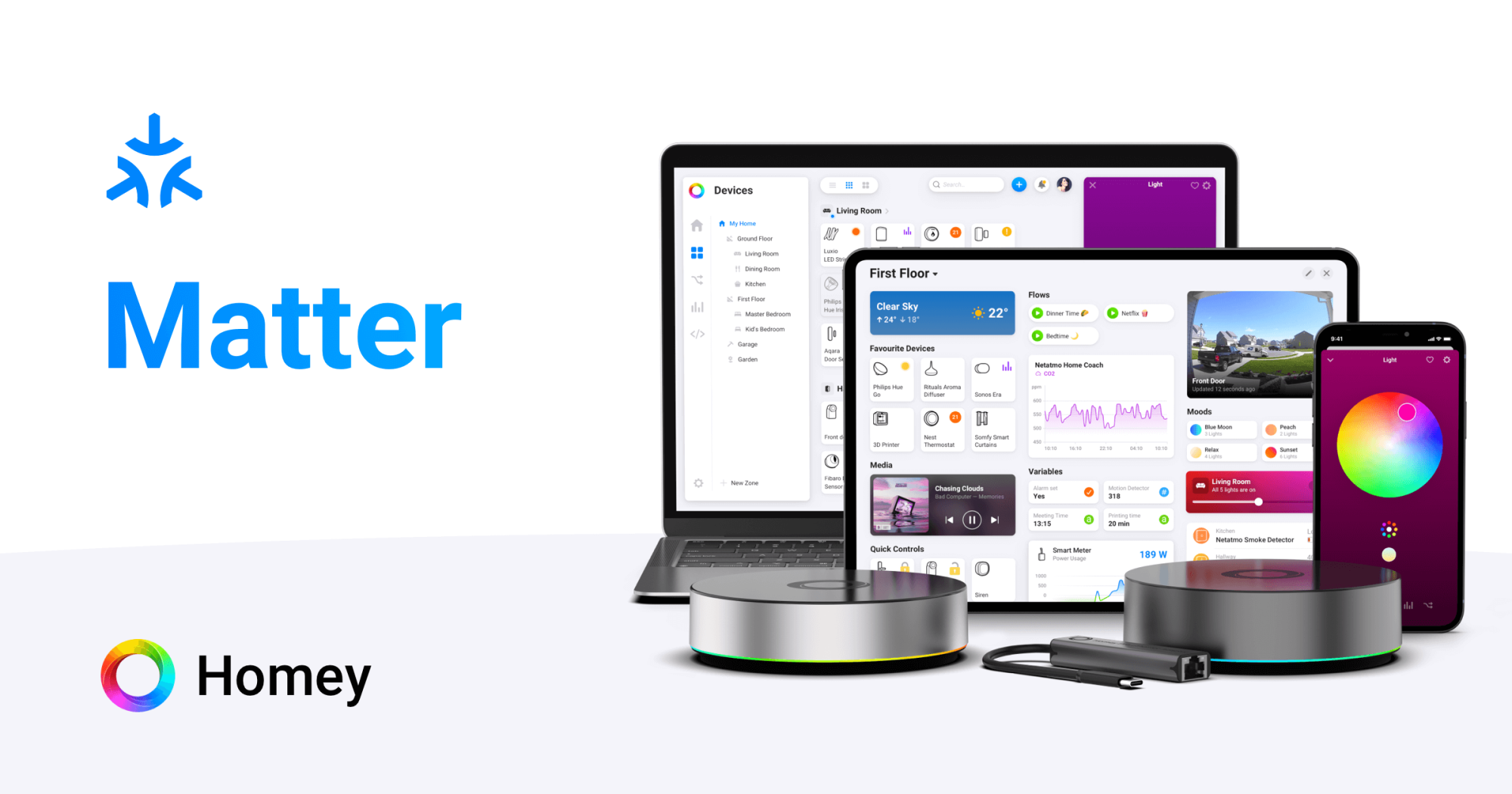 Matter and Thread adoption in smart homes 2026