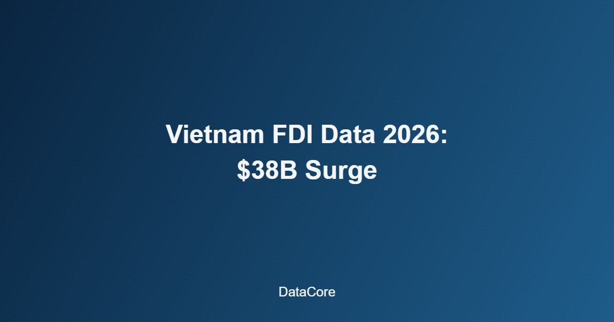 Vietnam FDI Data Shows a Powerful 58% Jump in 2026