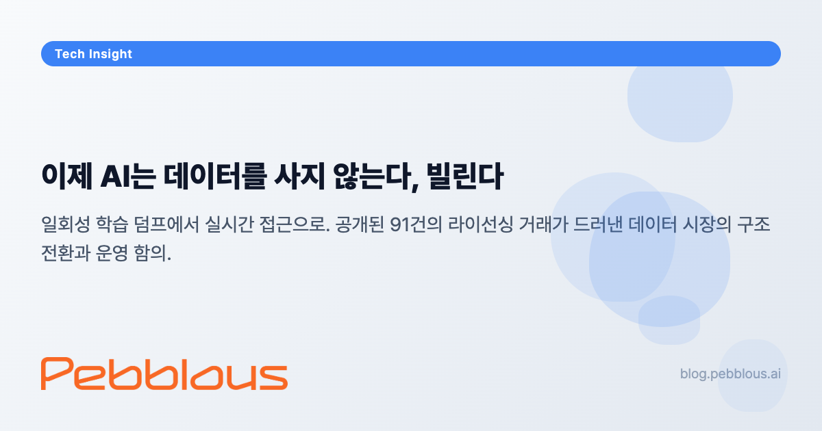 AI 데이터 라이선싱 시장의 실시간 전환 추세