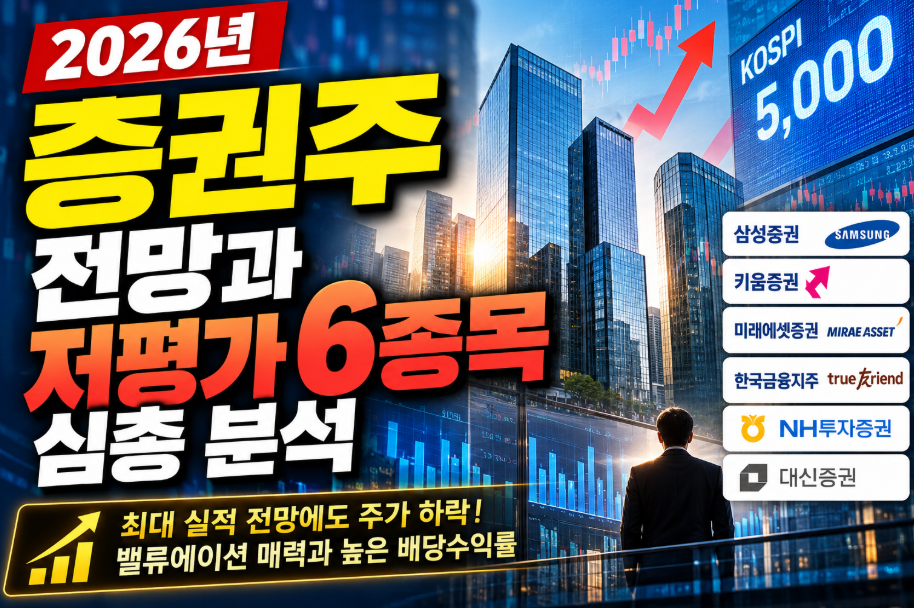 증권주 분석 관련 이미지