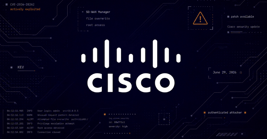 Cisco SD-WAN security incident notification interface