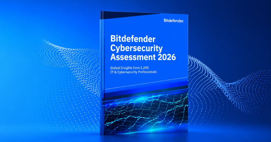 2026 cybersecurity assessment chart showing awareness vs. resilience gaps