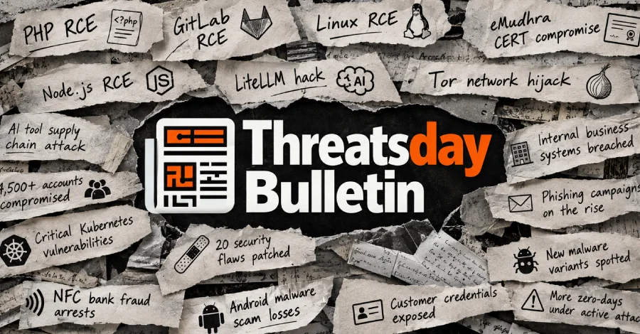 ThreatsDay security report cover