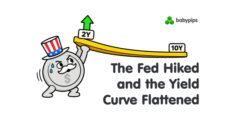 Illustration of the Fed hike and yield curve flattening