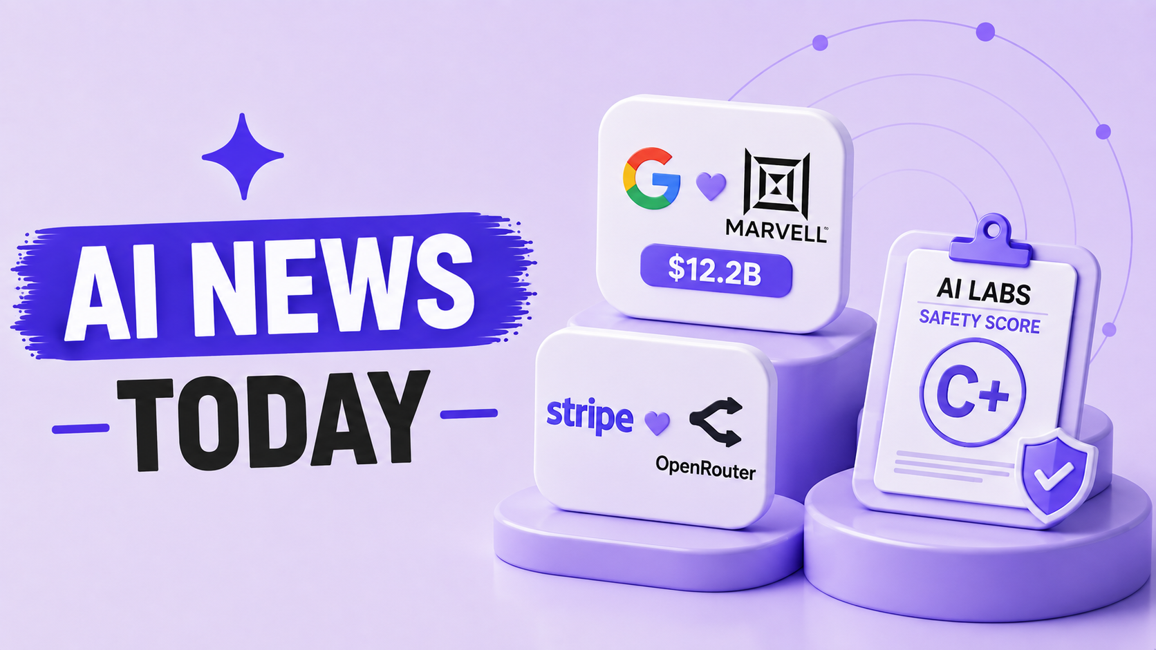 AI News Roundup featuring ChatGPT and tech updates
