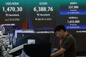Market Crash Scene