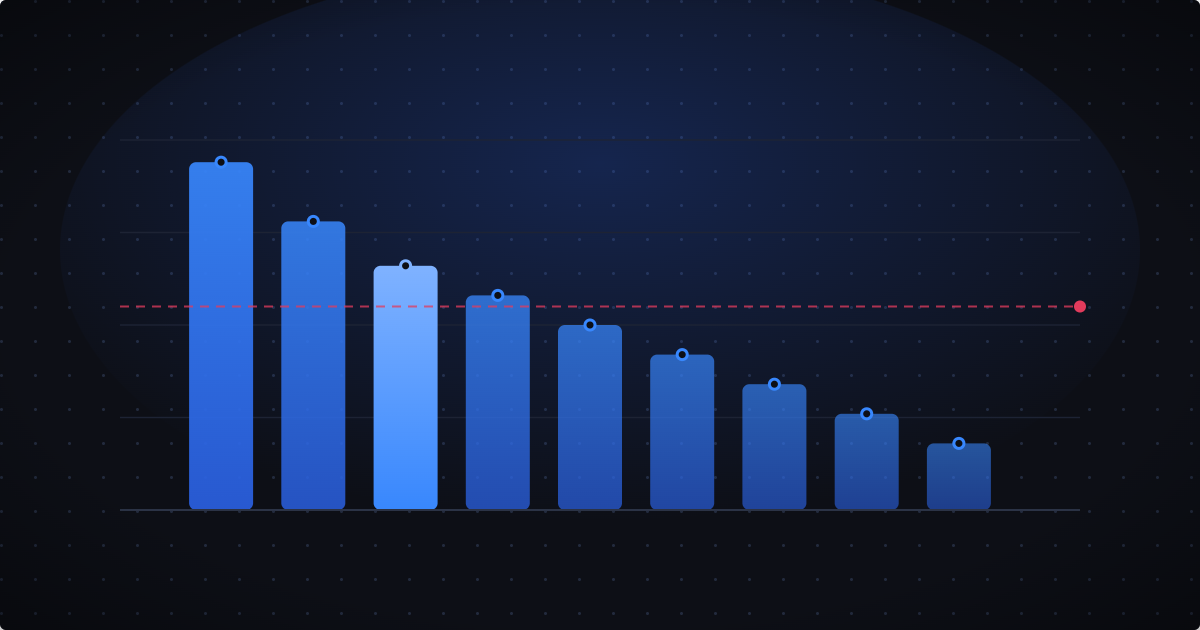 GPU pricing trends across cloud platforms